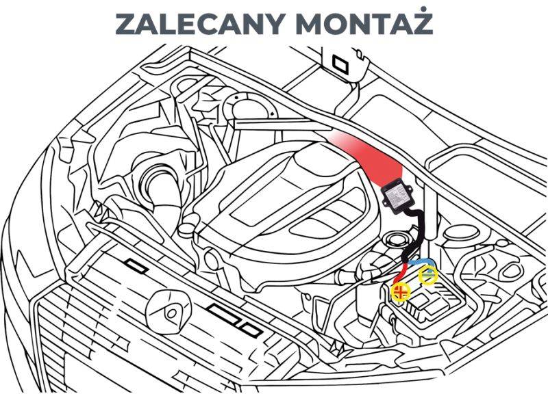 ULTRADŹWIĘKOWY ODSTRASZACZ GRYZONI KUN AM 1C1NLBICO