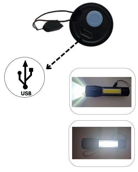 LATARKA TAKTYCZNA MINI LED USB 120Lm 4 FUNKCJE