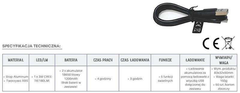 LATARKA CZOŁOWA LED CREE 3W 180Lm