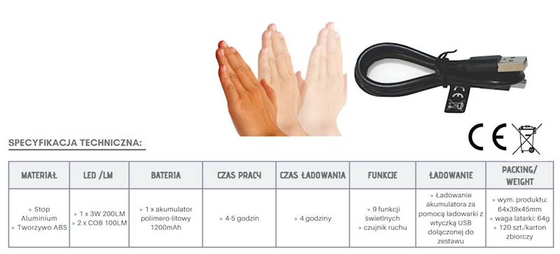 LATARKA CZOŁOWA LED 3W 200Lm