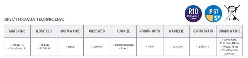 LAMPA ROBOCZA SZPERACZ KWADRATOWA 16 LED 43W