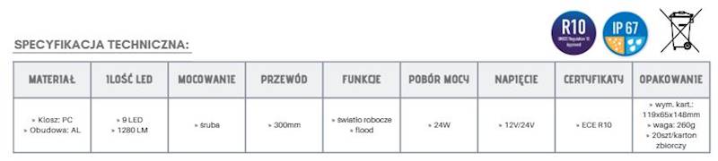 LAMPA ROBOCZA SZPERACZ OKRĄGŁA 9 LED 24W