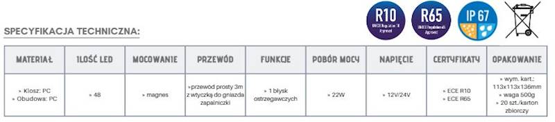 LAMPA BŁYSKOWA KOGUT UFO 48 LED 22W 