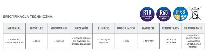 LAMPA BŁYSKOWA KOGUT LED 8x LED MAGNES OPTI PRO