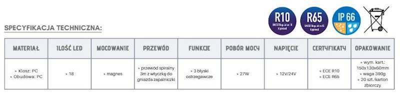 LAMPA BŁYSKOWA KOGUT LED PICO 18 LED 27W