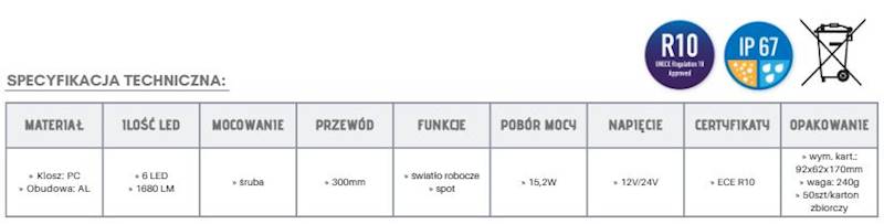 LAMPA ROBOCZA SZPERACZ 6 LED 1680Lm SPOT