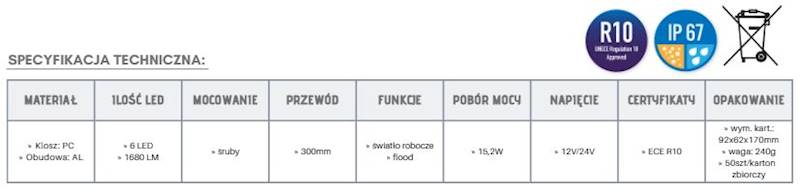 LAMPA ROBOCZA SZPERACZ 6 LED 1680Lm FLOOD