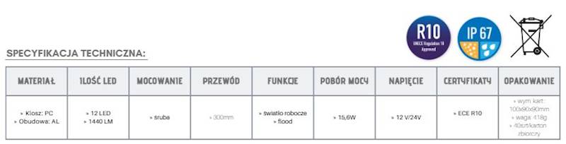 LAMPA ROBOCZA SZPERACZ LED CUBE 12 LED 15W 1440Lm