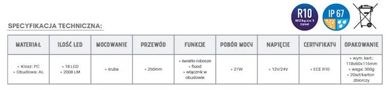 LAMPA ROBOCZA SZPERACZ LED 18 LED Z WŁĄCZNIKIEM