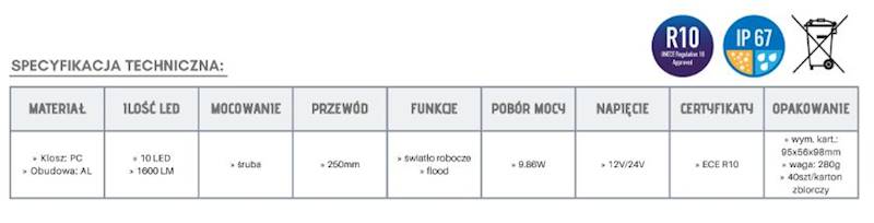 LAMPA ROBOCZA SZPERACZ LED 10-LED 15W 1600Lm