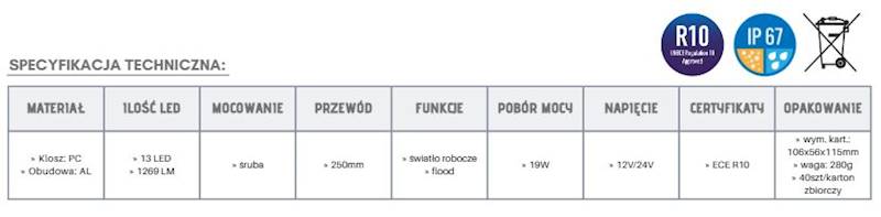 LAMPA ROBOCZA SZPERACZ LED 13-LED 19W 1269Lm