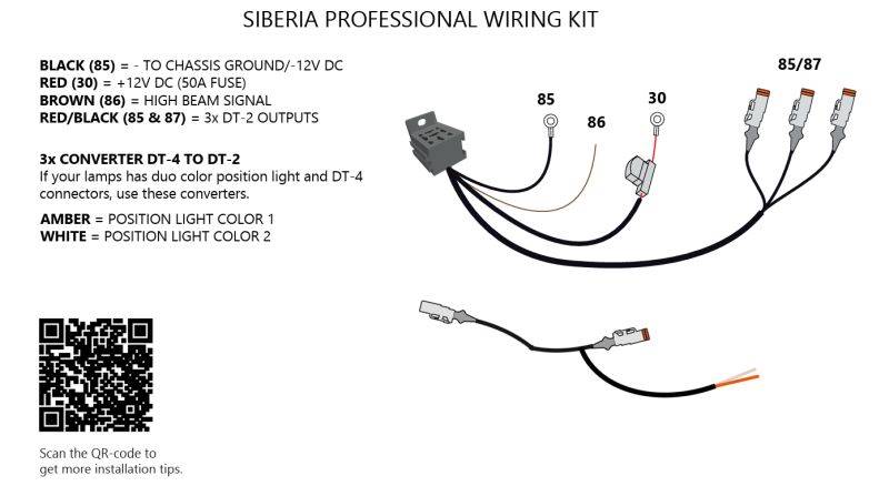 ZESTAW KABLI STRANDS 3x DR SIBERIA PRO KIT