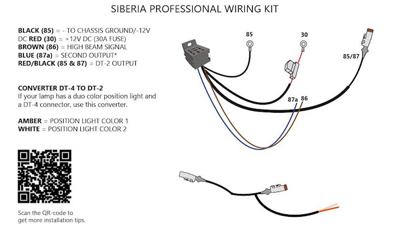 ZESTAW KABLI STRANDS LED BAR PRO KIT 1x DT