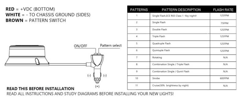 LAMPA OSTRZEGAWCZA KOGUT AMBRA WARNING STRANDS 40W