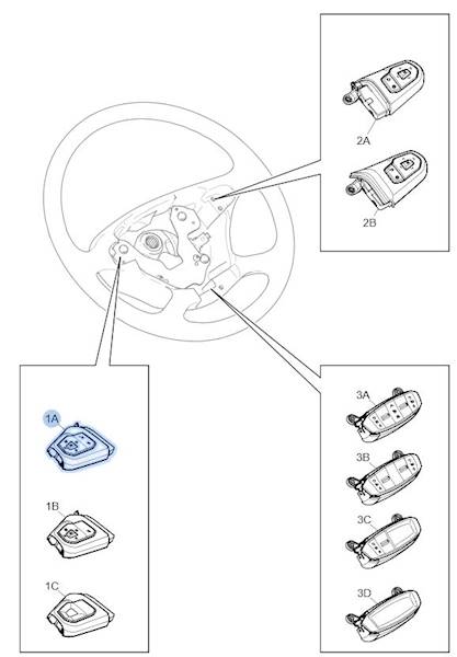 PRZYCISKI KIEROWNICY LEWY SCANIA R S P G NGS