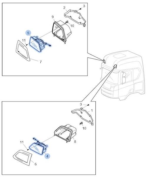HALOGEN DACHOWY NISKI SCANIA R S NGS ---> LEWY