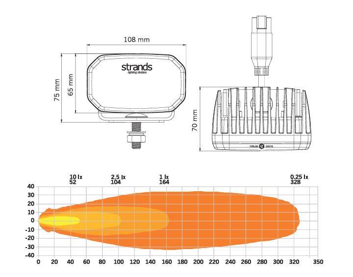 LAMPA ROBOCZA SZPERACZ 31WLED FOR9T NO-GLARE