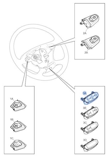 PRZYCISKI KIEROWNICY DÓŁ SCANIA R S P G NGS