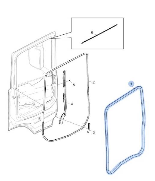 USZCZELKA DRZWI SCANIA P R G S NGS 