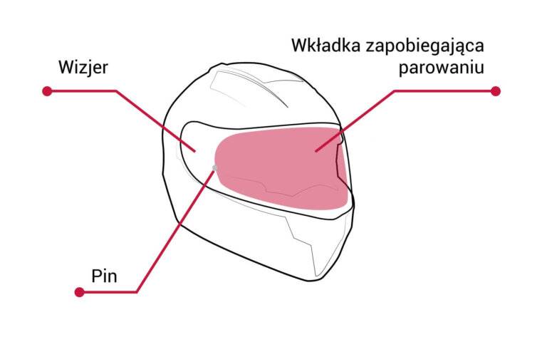 PINLOCK 30 WKŁADKA ZABEZPIECZAJĄCA PAROWANIU