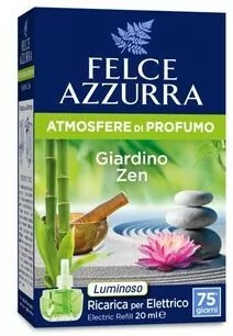 Felce Azzura zap.odśw,giardino 15,80