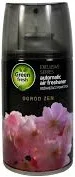 GREEN  OGRÓD ZEN 250ML  ODŚWIEŻACZ POWIETRZA 