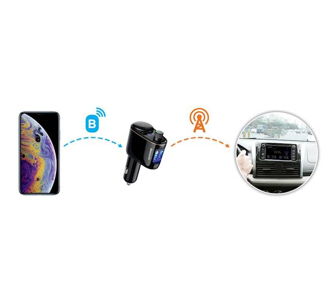 Baseus Locomotive Transmiter FM Bluetooth ładowarka
