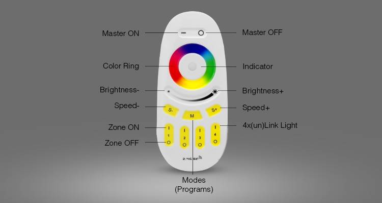 Pilot do RGBW Miboxer dotykowy Mi-light