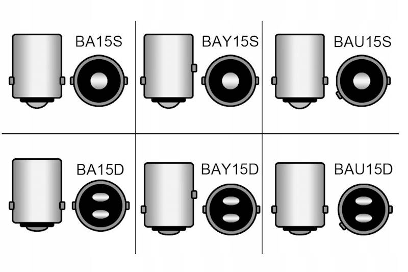 Żarówka LED 4 COB filament P21/5W BAY15D 12V 24V