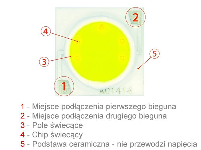 Moduł LED COB 230V 5W, okrągły, 6000K