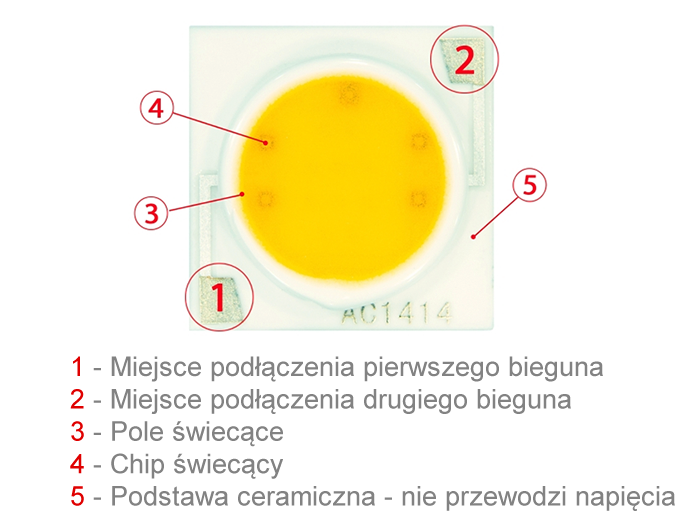 Moduł LED COB 230V 9W, okrągły, 3000K