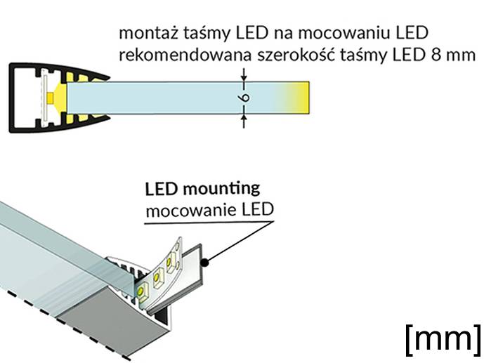 Profil do LEd do szyb mikro10 2m