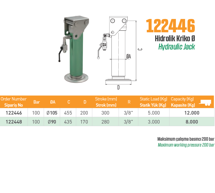 STOPA HYDRAULICZNA OBROTOWA  D=105 , 12T (160Bar)