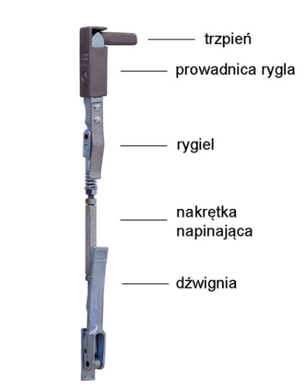 PROWADNICA RYGLA H10G PRAWA