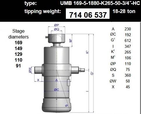 SIŁOWNIK HYDRAULICZNY  UMB 169-5 sekcji-skok1880-20-25 tON
