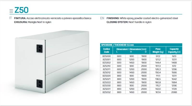 SKRZYNIA ZAKABINOWA L800XH1200XD2000 ZAMKI TWORZYWO 1726 lt 1,5mm
