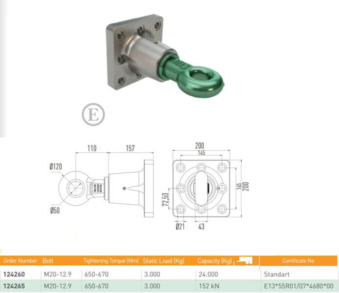 UCHO dyszla obrot d50 -145x145 -3/24 Ton- HOMOLOGACJA 