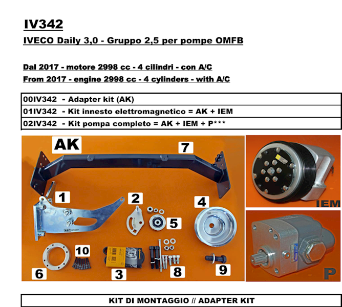 Przystawka PTO z silnika IVECO Daily 3.0– z pompą OMFB 32 cc