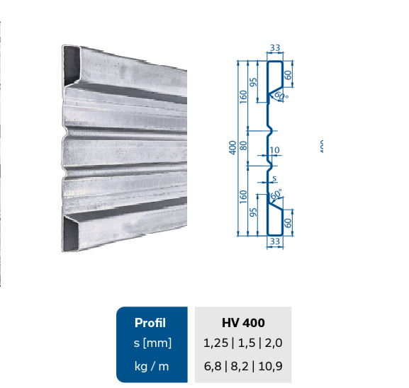 STALOWY PROFIL BURTOWY BEZ NOSKA H400 L=5050