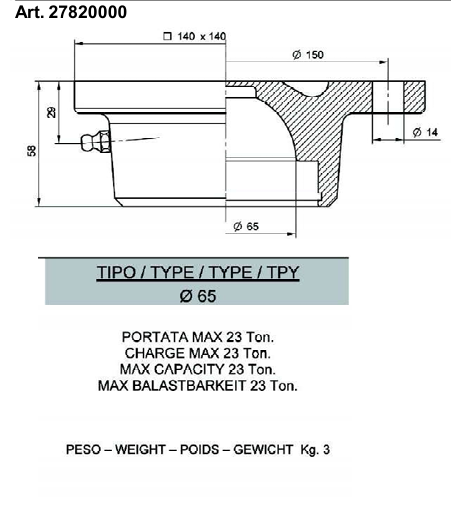 GNIAZDO  65 kuli siłownika  wywrotu