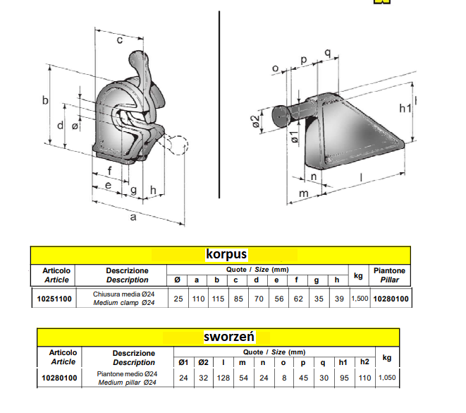 ZAWIAS GÓRNY SWORZEŃ S24 MEDIO
