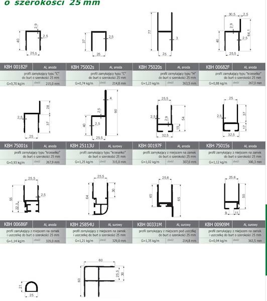 PROFIL BURTOWY SK5  GÓRNY ALU H200/25/ l=6700