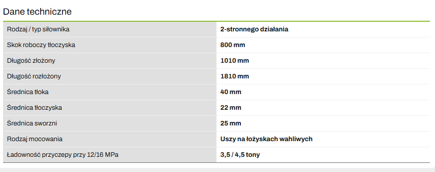 Cylinder siłownik hydr. dwustronnego działania dł.: 1010mm skok: 800mm CJ2F 40/22/800 U25