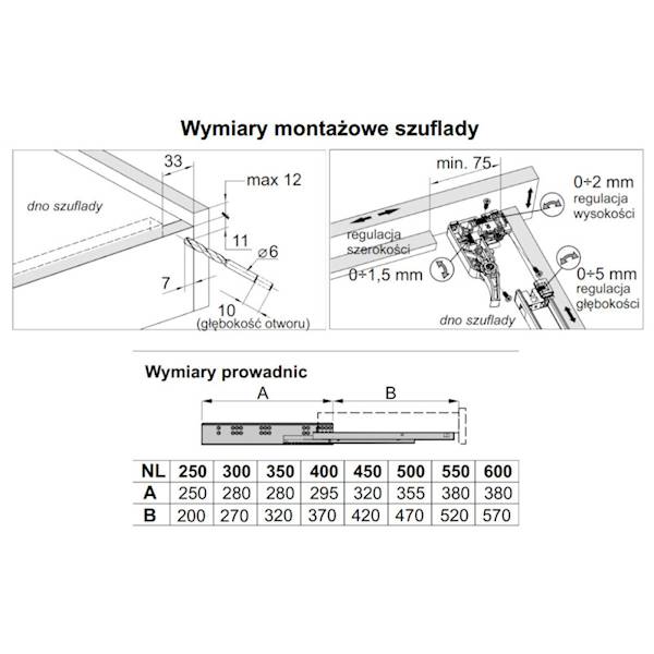 Prowadnica dolnego montażu Tandem DXS Sevroll • 550mm