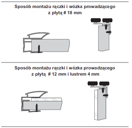 Rączki do drzwi przesuwnych szafy ALFA II • Czarny mat
