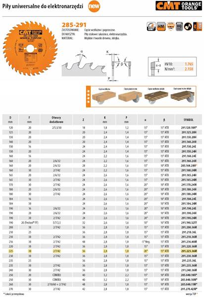 CMT Piła do elektronarzędzi uniwersalna • 225mm • 30mm • 36z