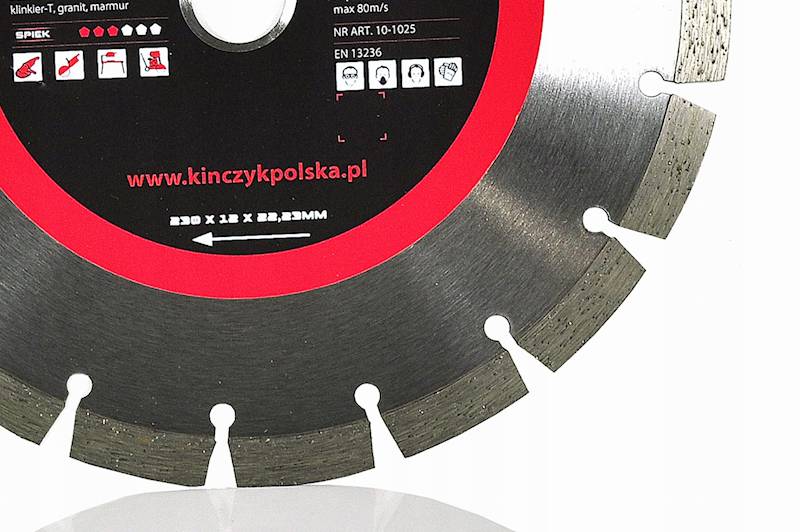 KINCZYK BETON CLASSIC-B • 125mm