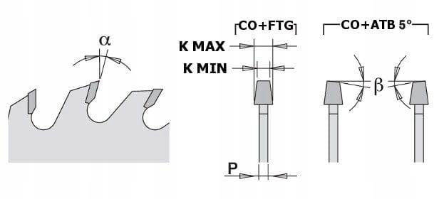 PODCINAK TRAPEZOWY HM • 100mm • 20mm • 20z