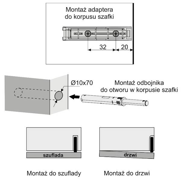 ODBOJNIK TIP-ON V-PUSH z adapterem 30N BIAŁY 223642