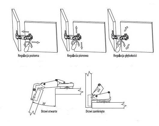 ZAWIAS FGV SLIDE ON kątowy 175° narożny